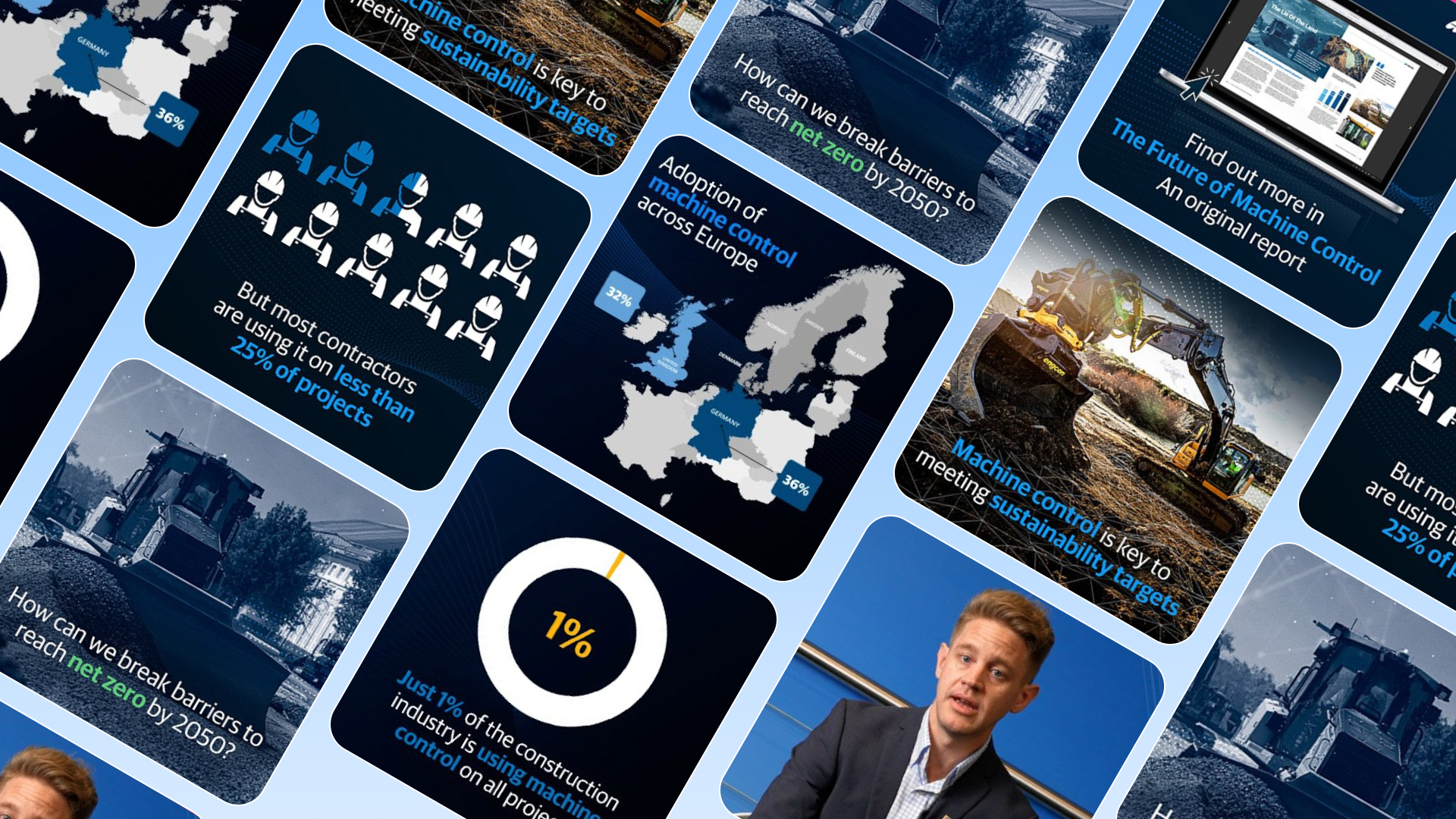 Grid of Topcon social media graphics with machine control statistics
